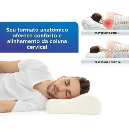 Travesseiro Ergonômico Cascata