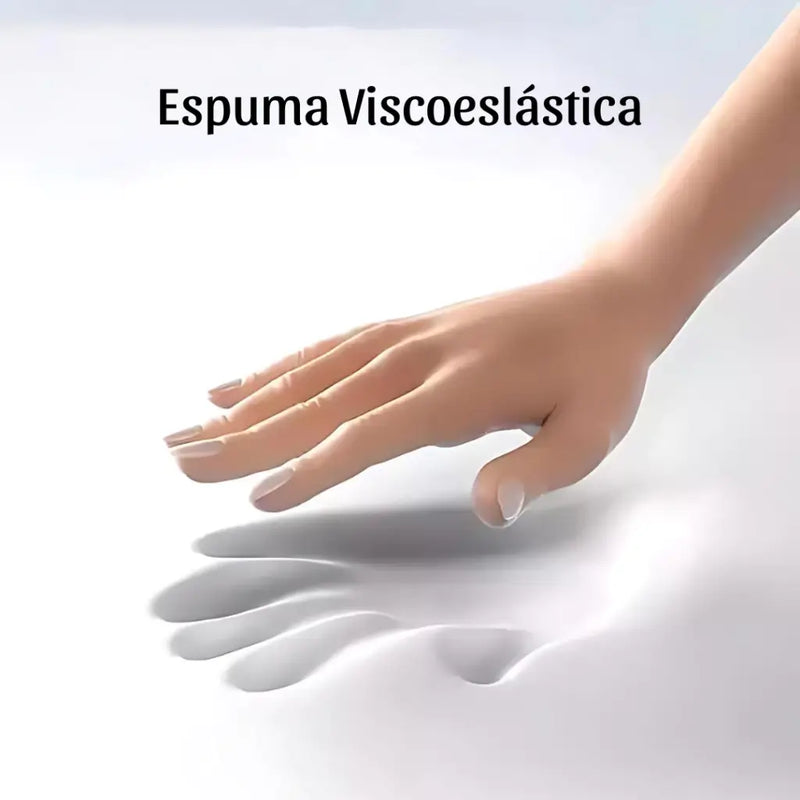 Almofada de Apoio Ergonômico para os Braços - 2 Peças