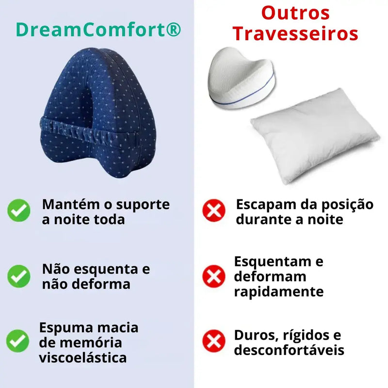 Travesseiro de Joelhos DreamComfort® - Sono Sem Dor [Desconto nos Kits]