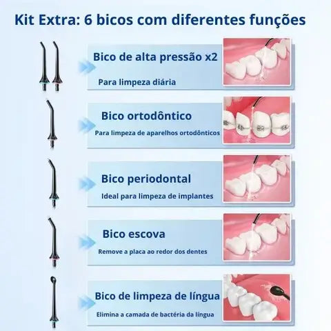 Irrigador Oral Jetfloss - Limpeza Profunda